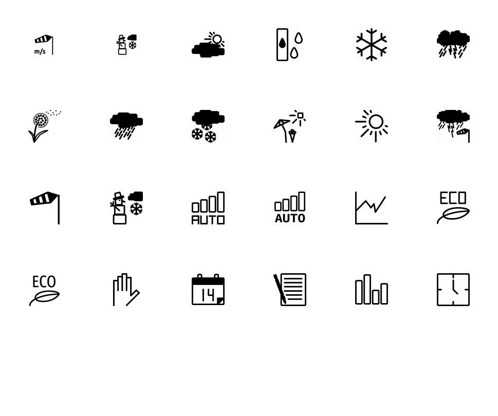 Icons for Openhab